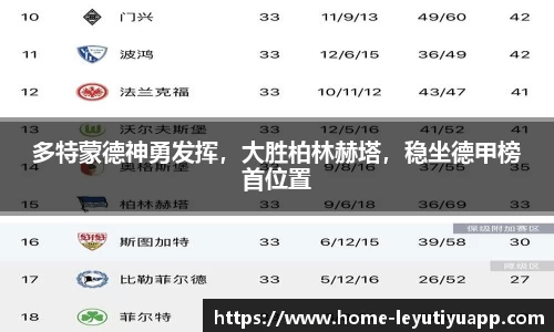 多特蒙德神勇发挥，大胜柏林赫塔，稳坐德甲榜首位置